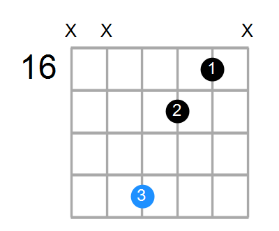 Adim Chord
